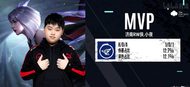 事件脉络与 事件脉络与