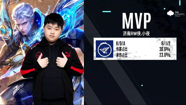 零多余触球 零多余触球